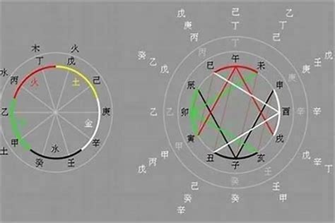 日柱 乙酉|乙酉日柱是富贵格局吗？乙酉日出生人的命运解密